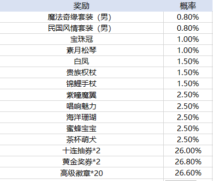 新2官网会员登录入口官方版yshelper. apk下载中文版